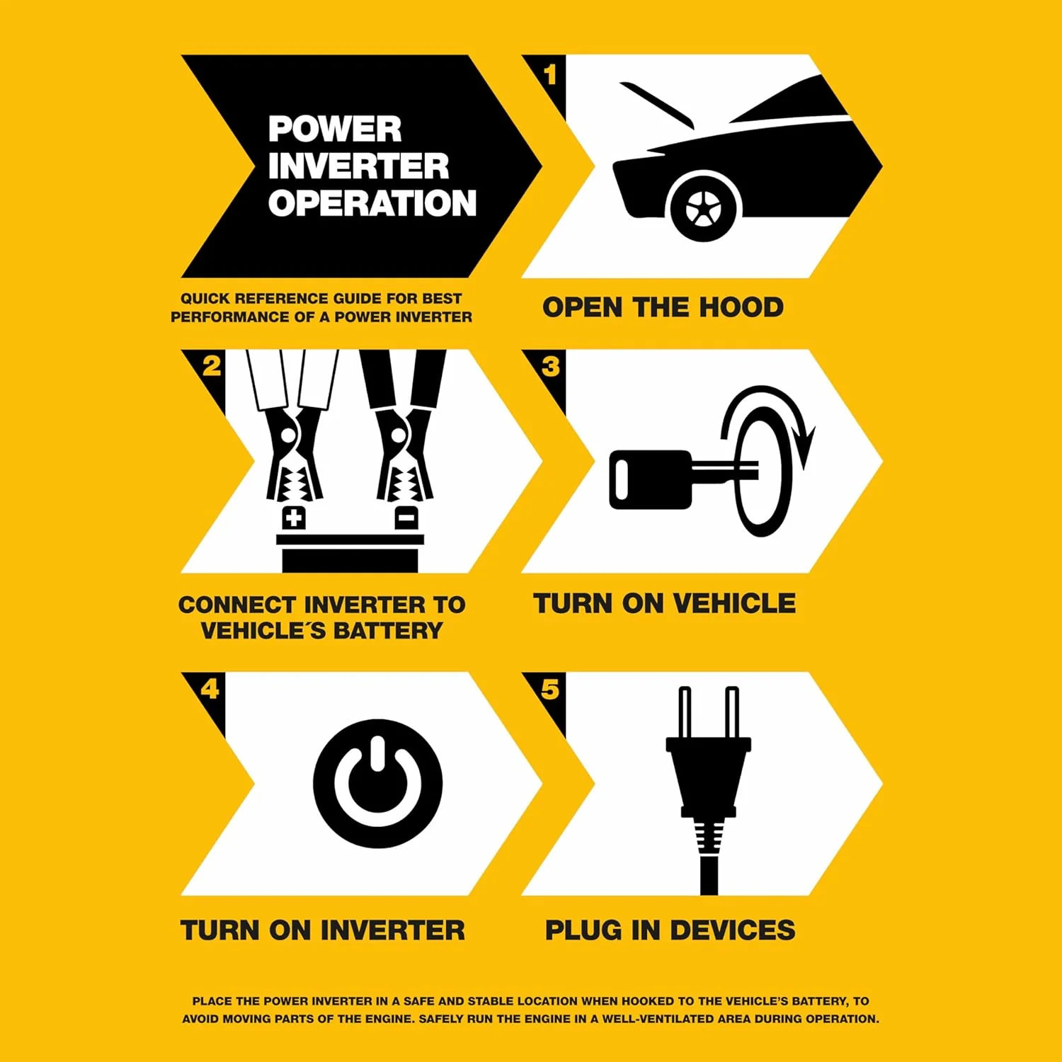 DEWALT DXAEPI1000 Power Inverter 1000W Car Converter with LCD Display: Dual 120V AC Outlets, 3.1A USB Ports, 12V DC Adapter, Battery Clamps - Image 4
