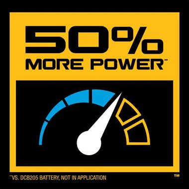 DeWALT (DCBP315-2C) Power Stack Compact + 5.0Ah Starter - Image 5