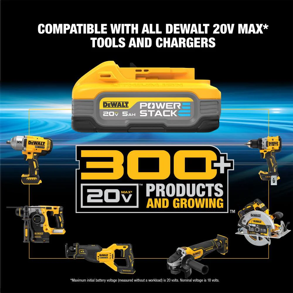 DeWALT DCBP520 POWERSTACK 20V MAX 5.0Ah Battery - Image 10