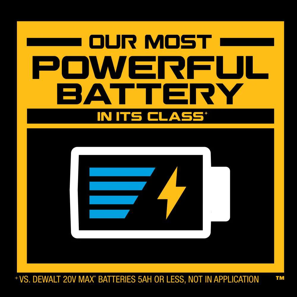 DeWALT DCBP520 POWERSTACK 20V MAX 5.0Ah Battery - Image 8