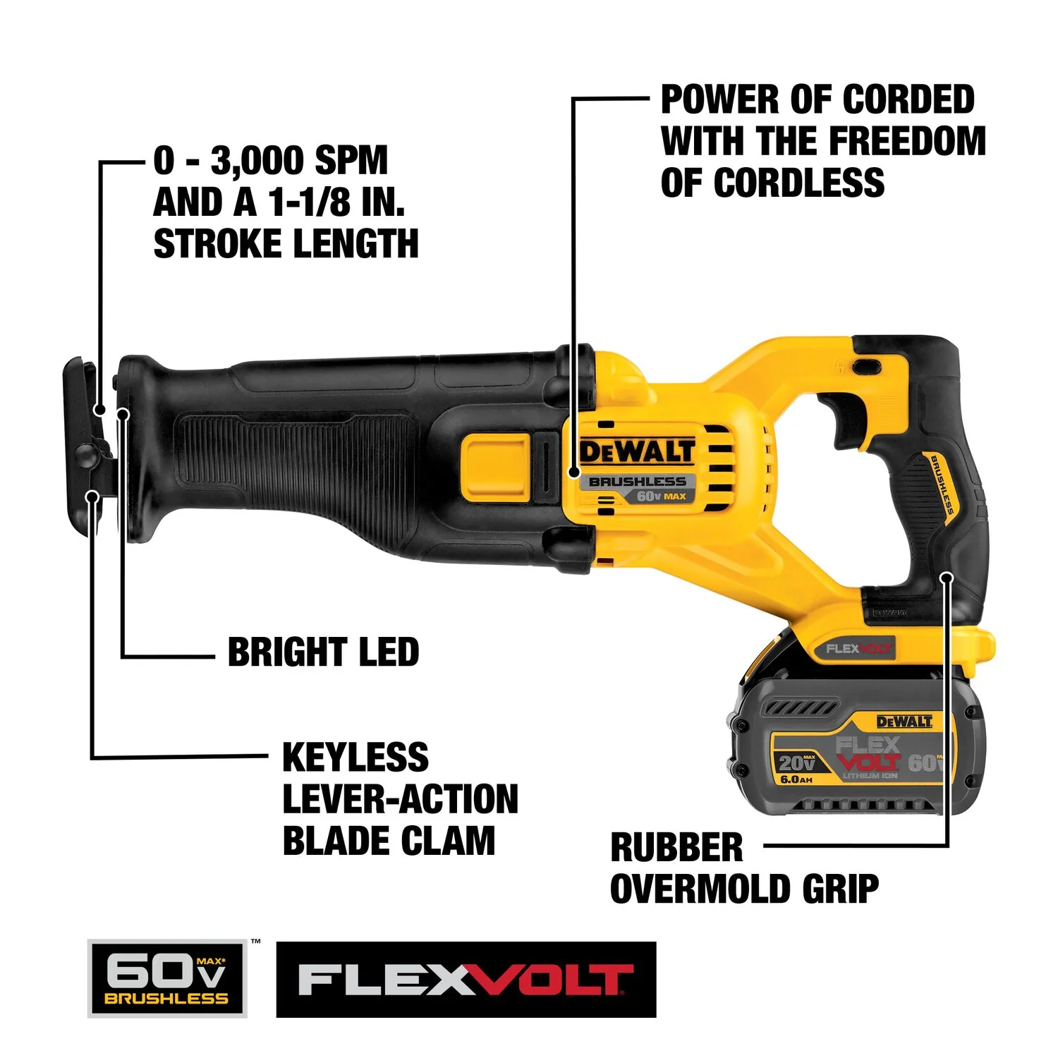 DeWALT 60V MAX FlexVolt Brushless Reciprocating Saw 2-Battery Kit - Image 2