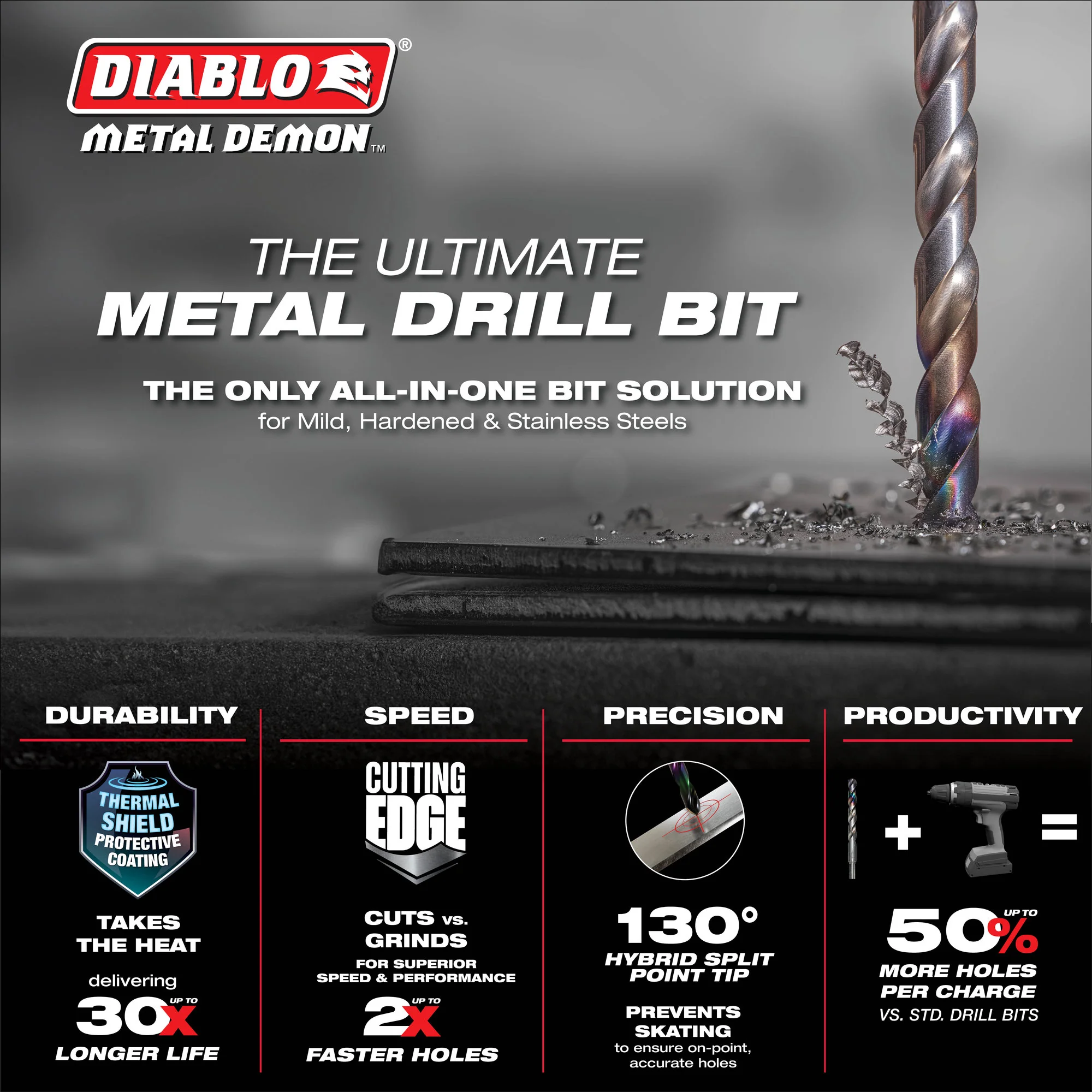 Diablo DMD516JP1 Metal Demon Drill Bit with Thermal Shield Protective Coating for Mild, Hardened and Stainless Steel - 4.6" Length, 5/16" Dia., 3-Flats Shank - Image 5