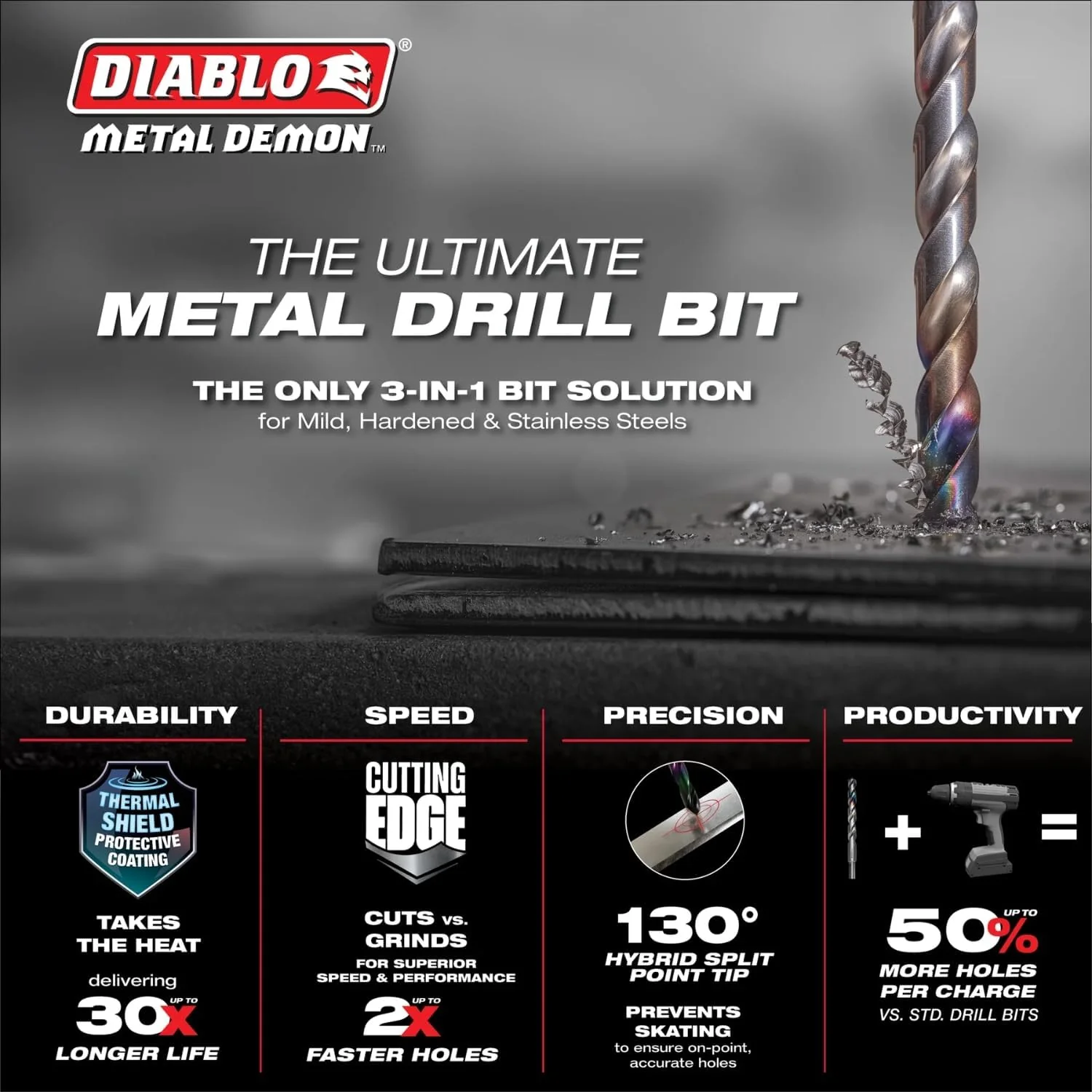 Diablo Metal Demon Drill Bits for Mild, Hardened and Stainless Steels - 11/64-Inch Diameter, 3-Flats Shank, 3.1-Inch Length - DMD1164JP1 - Image 6