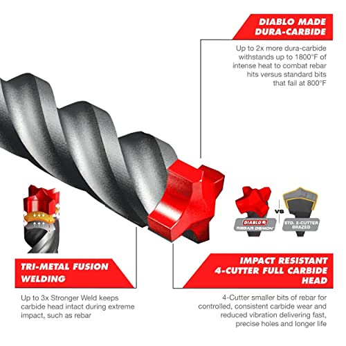 Diablo Rebar Demon SDS-Plus 4-Cutter Full Carbide Head Hammer Drill Bit for Concrete and Reinforced Materials - 3/4" Diameter, 10" Length, 8" Working Length - DMAPL4250 - Image 6