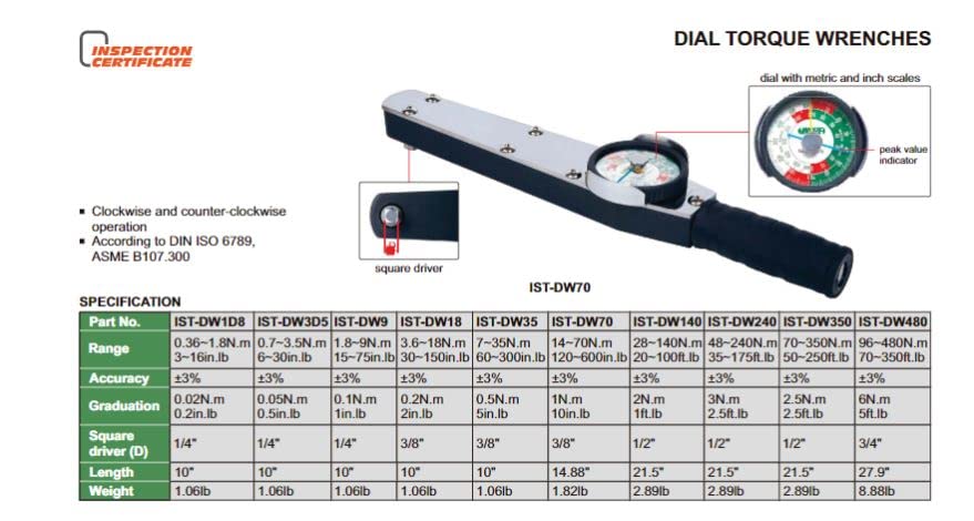 DIAL Torque Wrench, 48~240N.m, 35~175ft.lb - Image 3