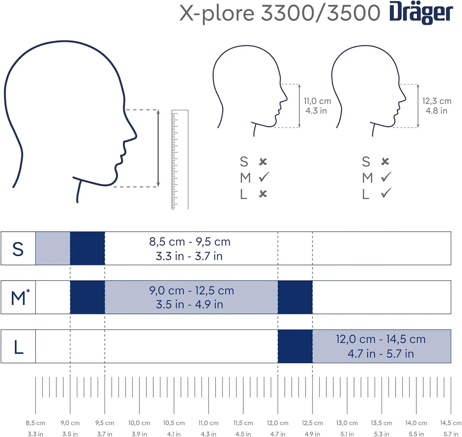 Dräger X-plore 3300 Half-Face Respirator Mask, NIOSH Approved - Image 10