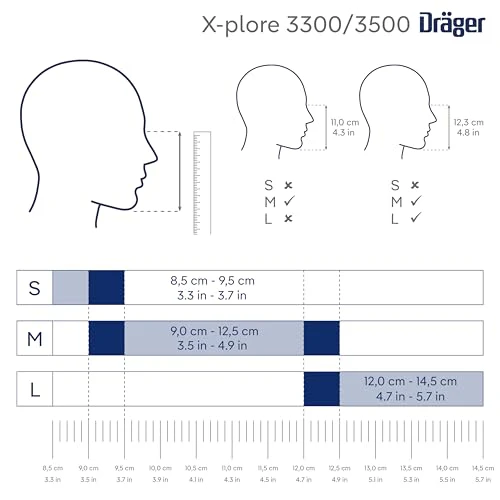 Dräger X-plore 3500 Respirator Mask Multi-Gas/P100 Combination Cartridge (OV/AG/HF/FM/CD/AM/MA/HS/P100) NIOSH-certified Half-Mask for Painting, Chemicals, Construction - Image 9