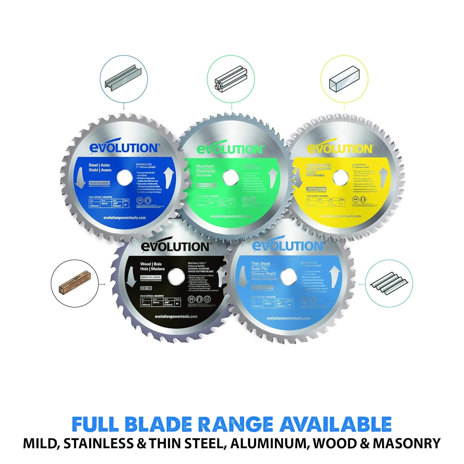 Evolution Power Tools 180BLADEST Steel Cutting Saw Blade, 7-Inch x 36-Tooth, Silver - Image 7