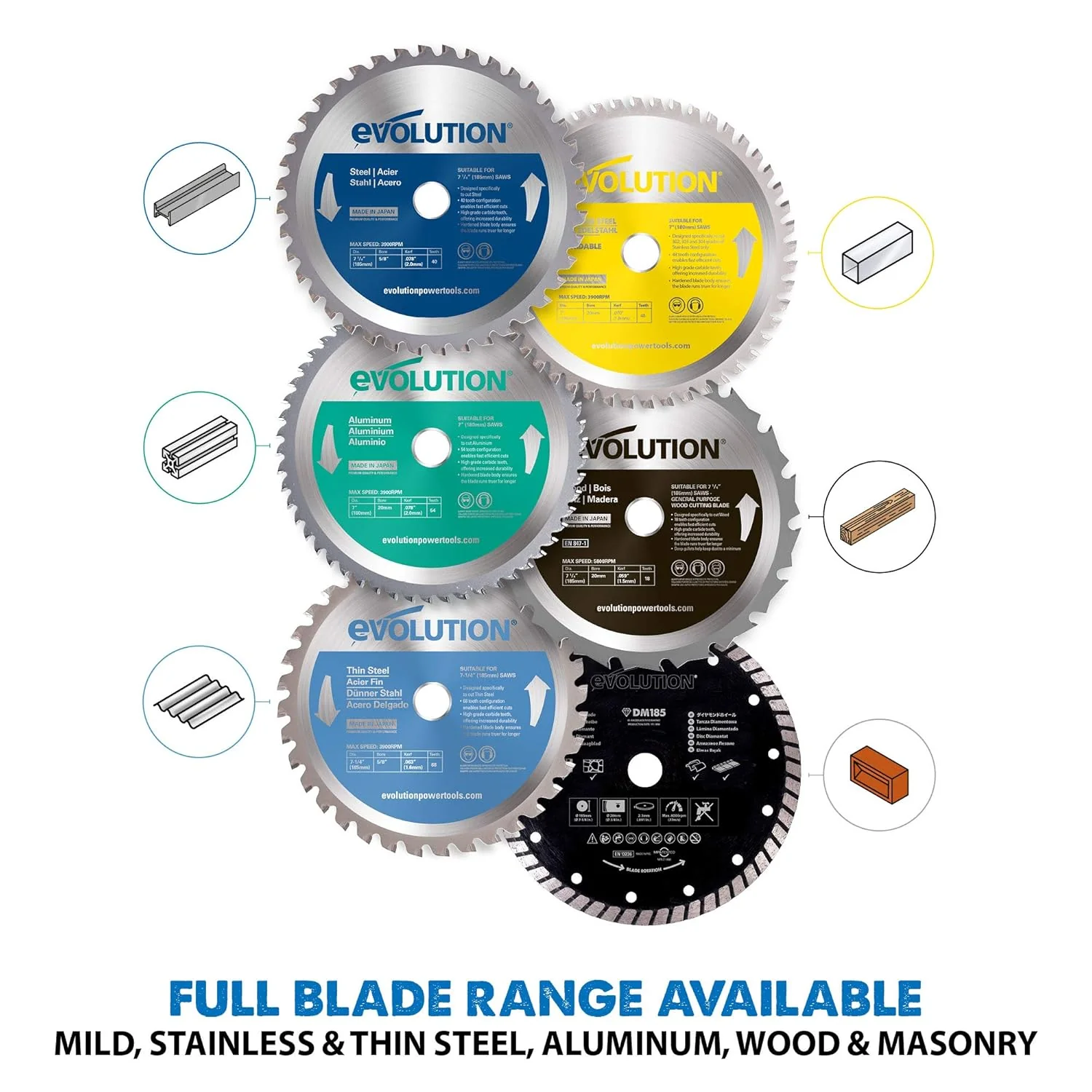 Evolution Power Tools 185BLADEST Steel Cutting Saw Blade, 7-1/4-Inch x 40-Tooth , Blue - Image 7