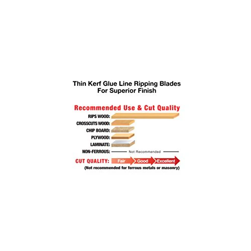 Freud 10" Industrial Thin Kerf Glue Line Ripping Blade - Image 6