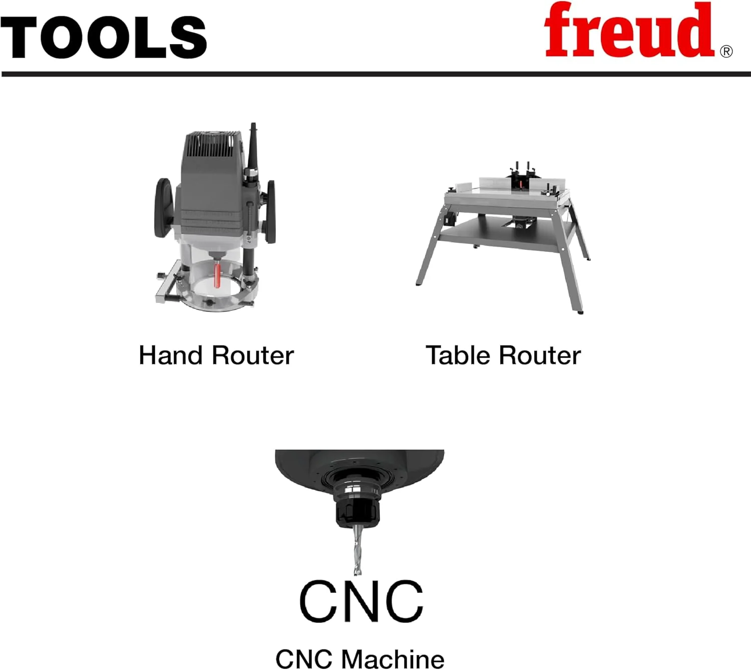 Freud 16-108: 1-1/4" diameter Spoilboard Surfacing & Mortising Bit with 1/2" shank, 1/2" carbide height - Image 5