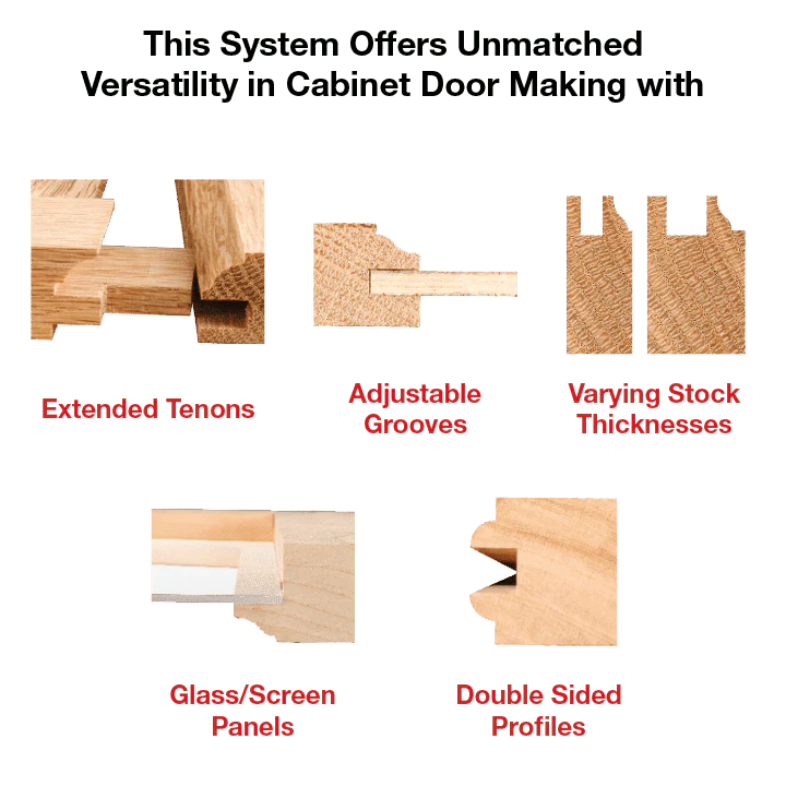 Freud 99-860 1-11/16" Diameter Premier Adjustable Rail & Stile Bit with 1/2" Shank - Image 2