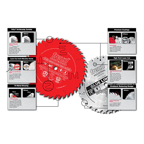 Freud Heavy-Duty Rip Blade with Arbor - Image 7