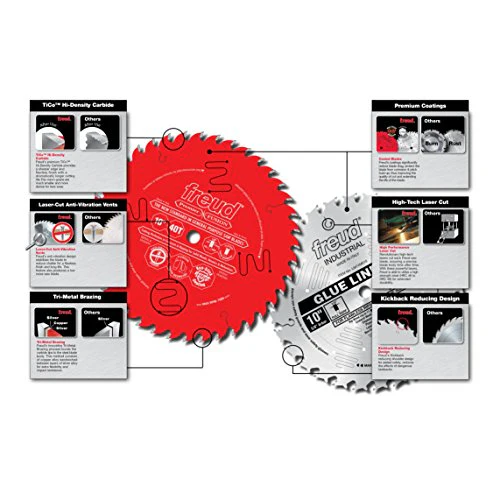 Freud 10" Ultimate Plywood and Melamine Cutting Saw Blade with 5/8-Inch Arbor - Image 6