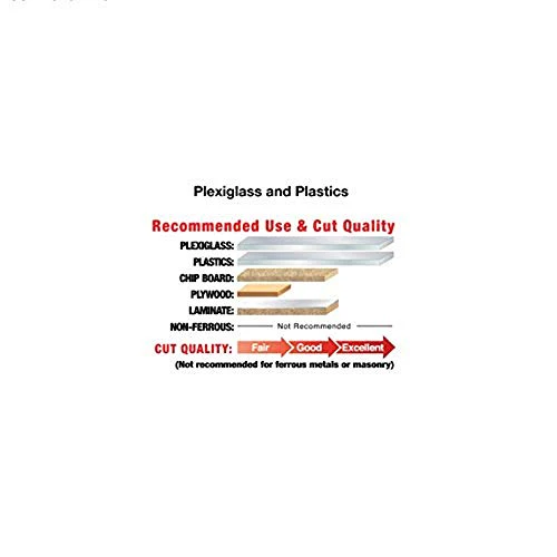 Freud Cutting Saw Blade for Plexiglass, Plastic, Laminate - Image 7