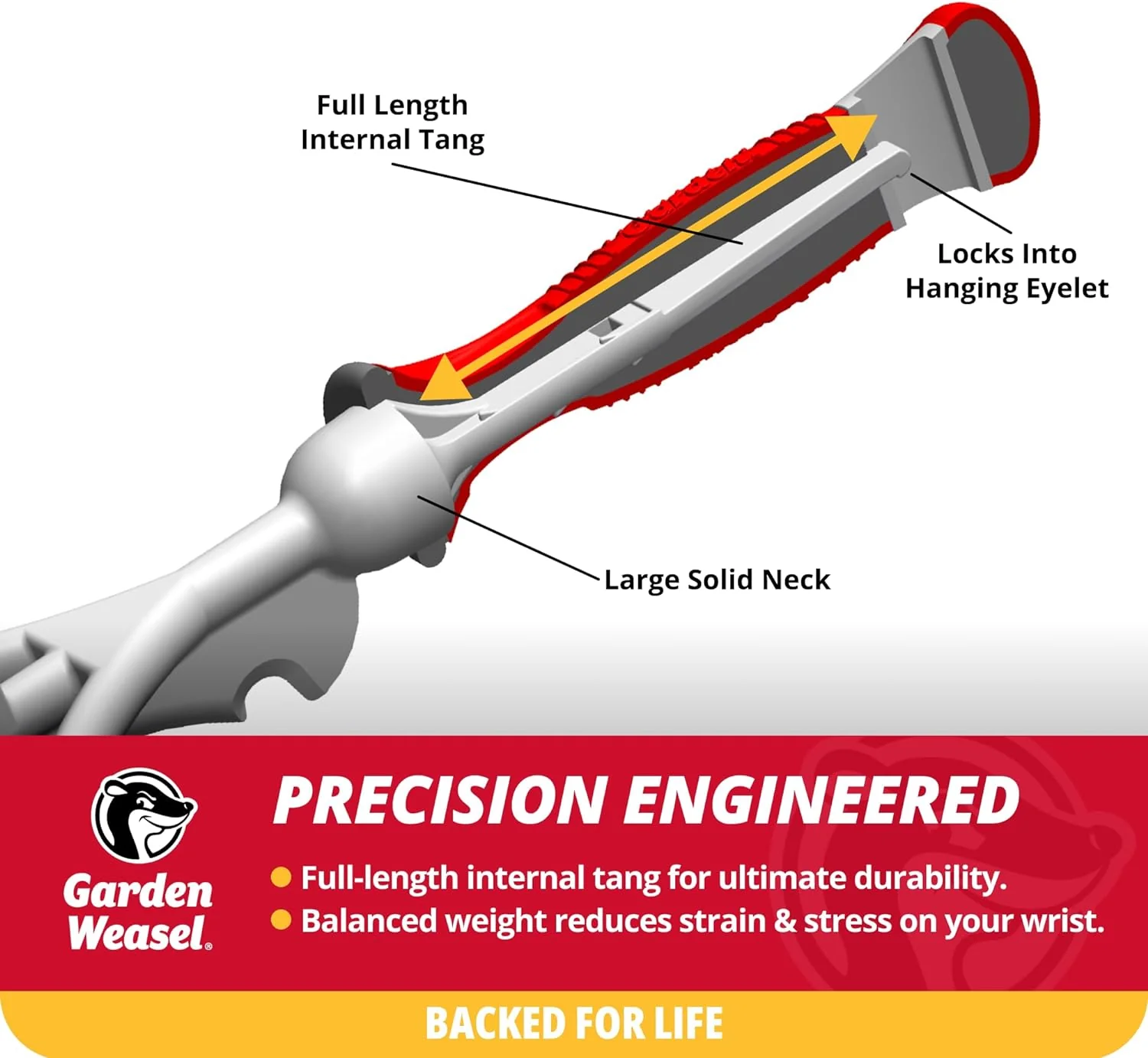 Garden Weasel Double-Sided Garden Cultivator/Tiller | Cultivate, Till, Break Up Soil | Planting and Gardening Hand Digging Tool, Heavy Duty Cultivator, Hand Tool Weeder - Image 5