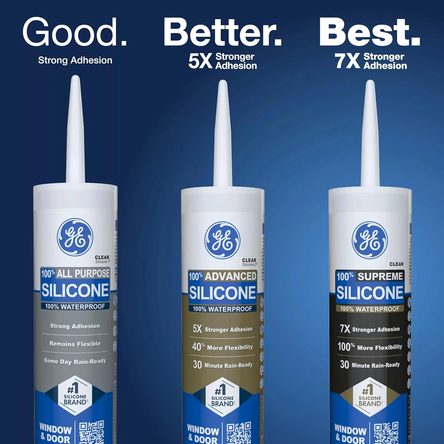 GE All Purpose Silicone Caulk, Clear, 10 fl oz Cartridge, 100% Waterproof Silicone Sealant, Stronger Adhesion, Freeze & Sun Proof (Pack of 12) - Image 4