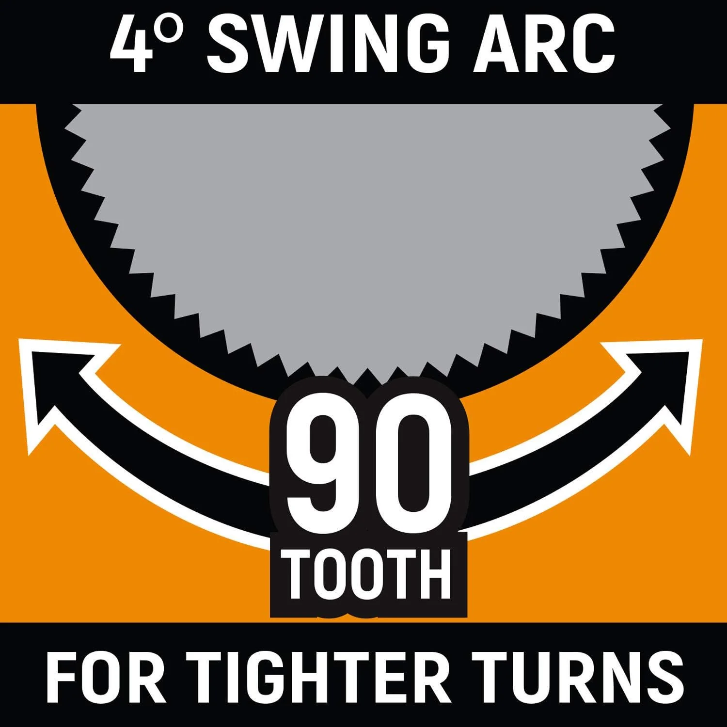 GEARWRENCH 1-1/4" 4 Degree Swing Arch 12 Point Ratcheting Combination Wrench - 86956 - Image 9