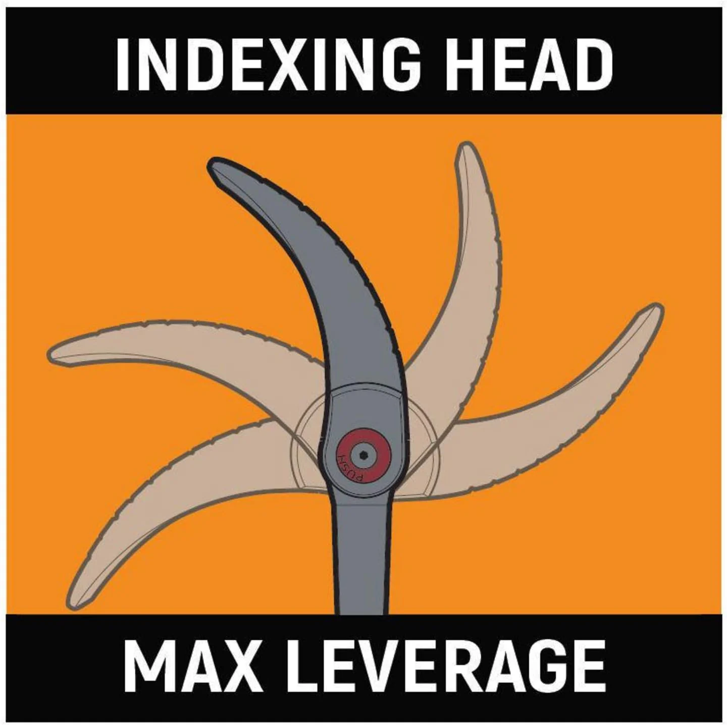 GEARWRENCH (82210) 10” Indexing Pry Bar - Image 6