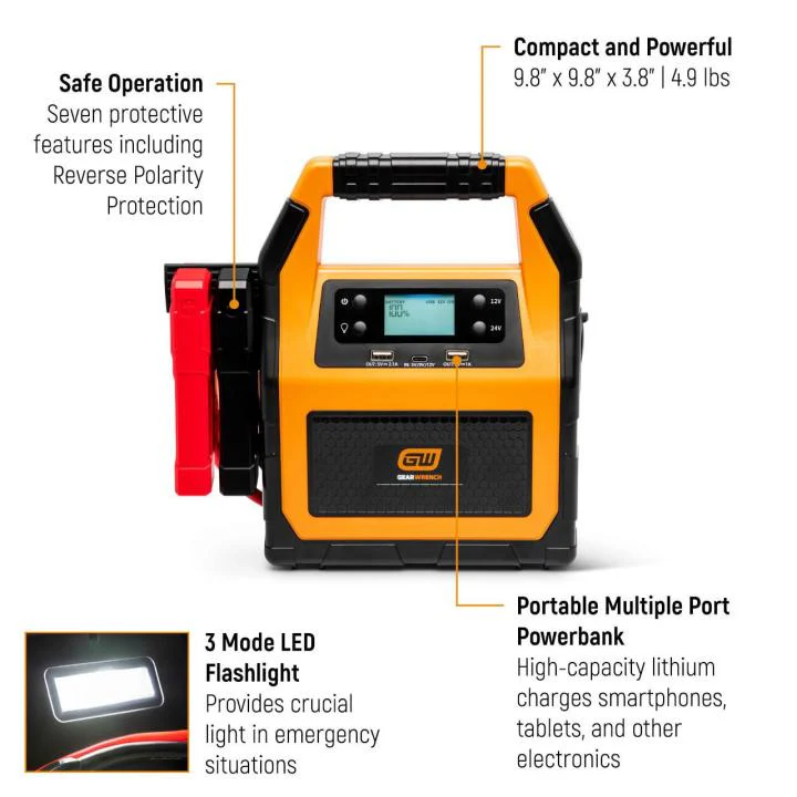 GEARWRENCH GWLBJ30 3000A 12V/24V Lithium Battery Jump Starter and Powerbank - Image 2
