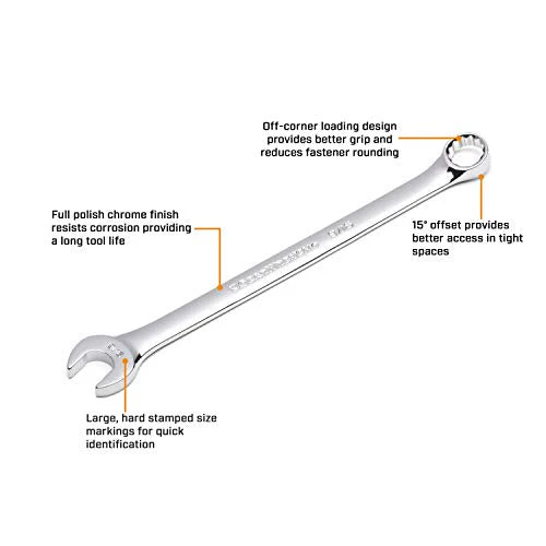 GEARWRENCH 1-1/4 In. 12 Point Long Pattern Combination Wrench - Image 2