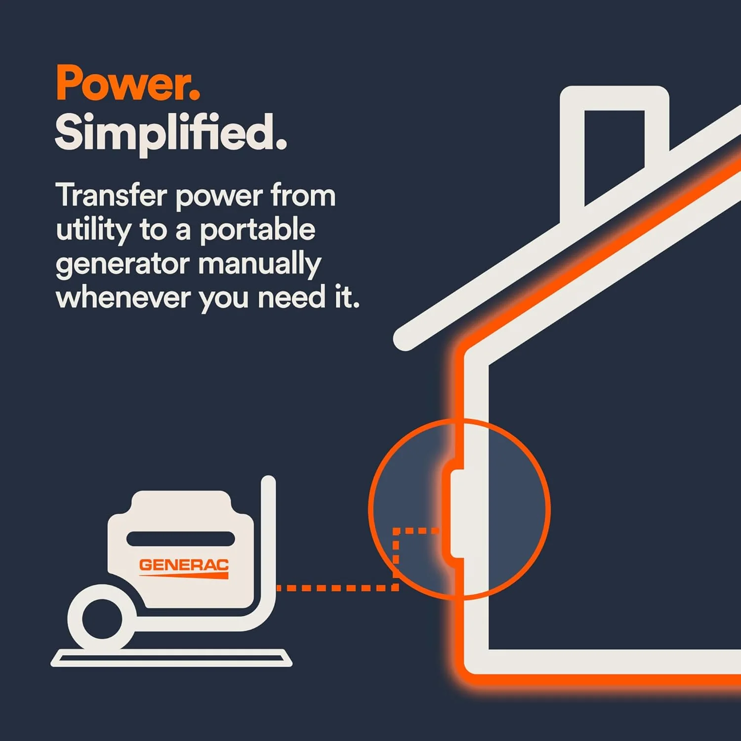 Generac (6853) HomeLink Upgradeable 30 Amp Transfer Switch Kit - Reliable Power Solution for Homes - 10' Cord and Resin Power Inlet Box Switch Kit 30-Amp + Resin PIB - Image 5