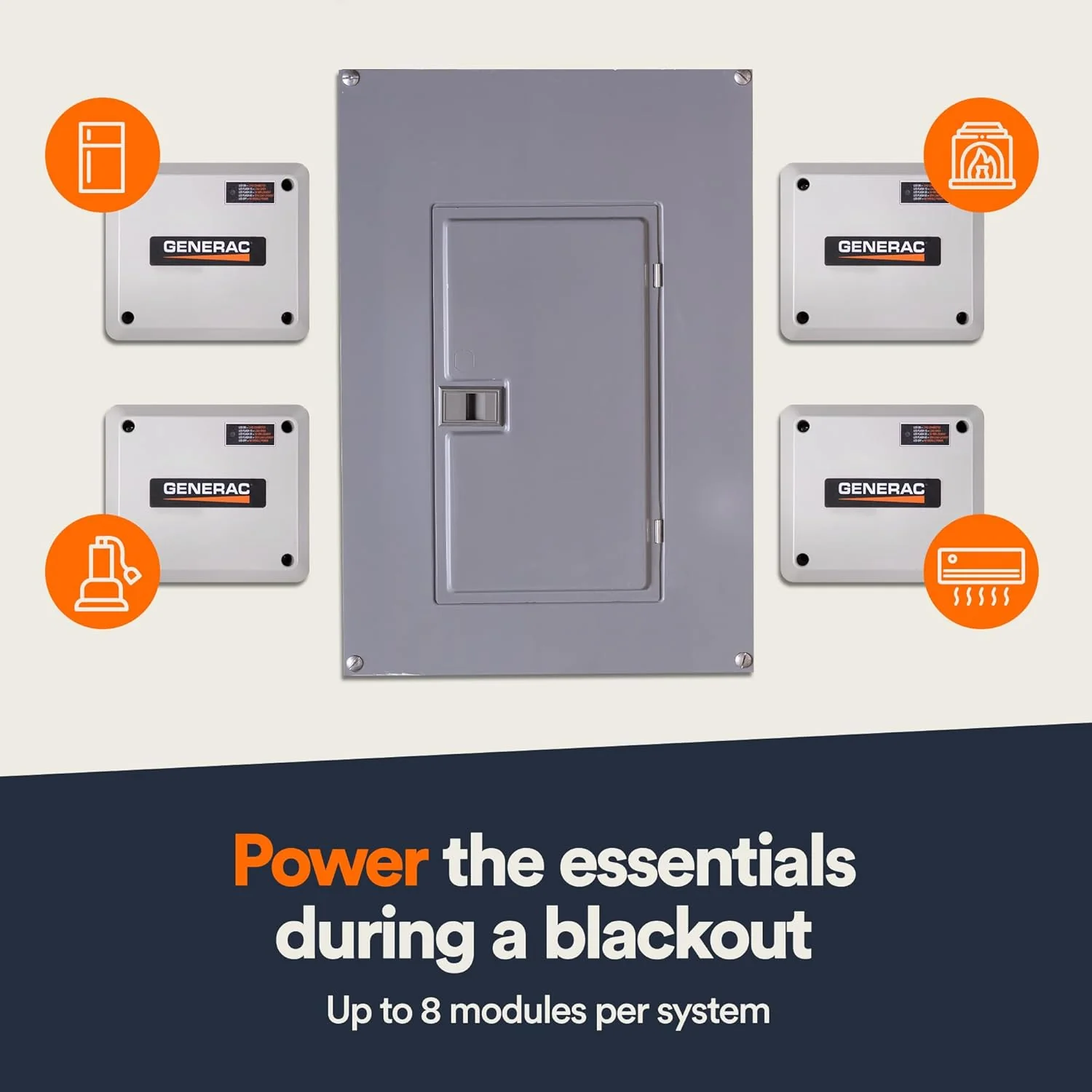 Generac 7000 50 Amp Load Manager - Efficient Load Prioritization and Wire-Free Technology for Reliable Power Management - Lock-Feature and LED Status Display for Convenient Operation - Gray - Image 5