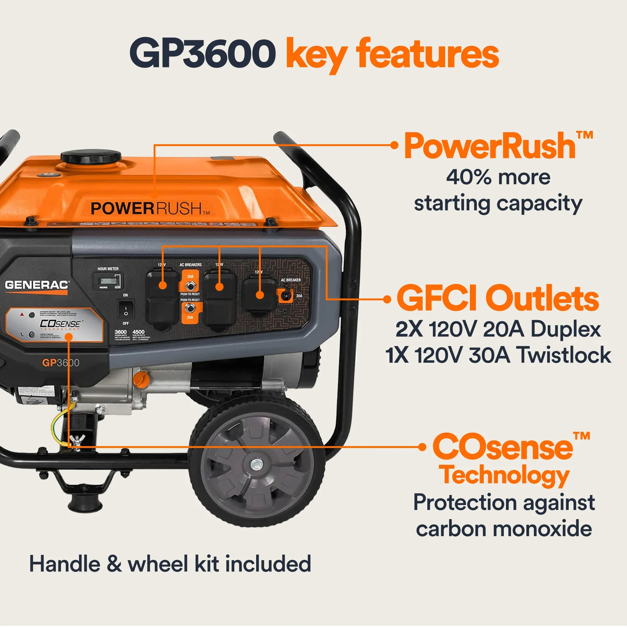 Generac 7721 Portable Generator, 3600W, With COsense, 49ST - Image 6