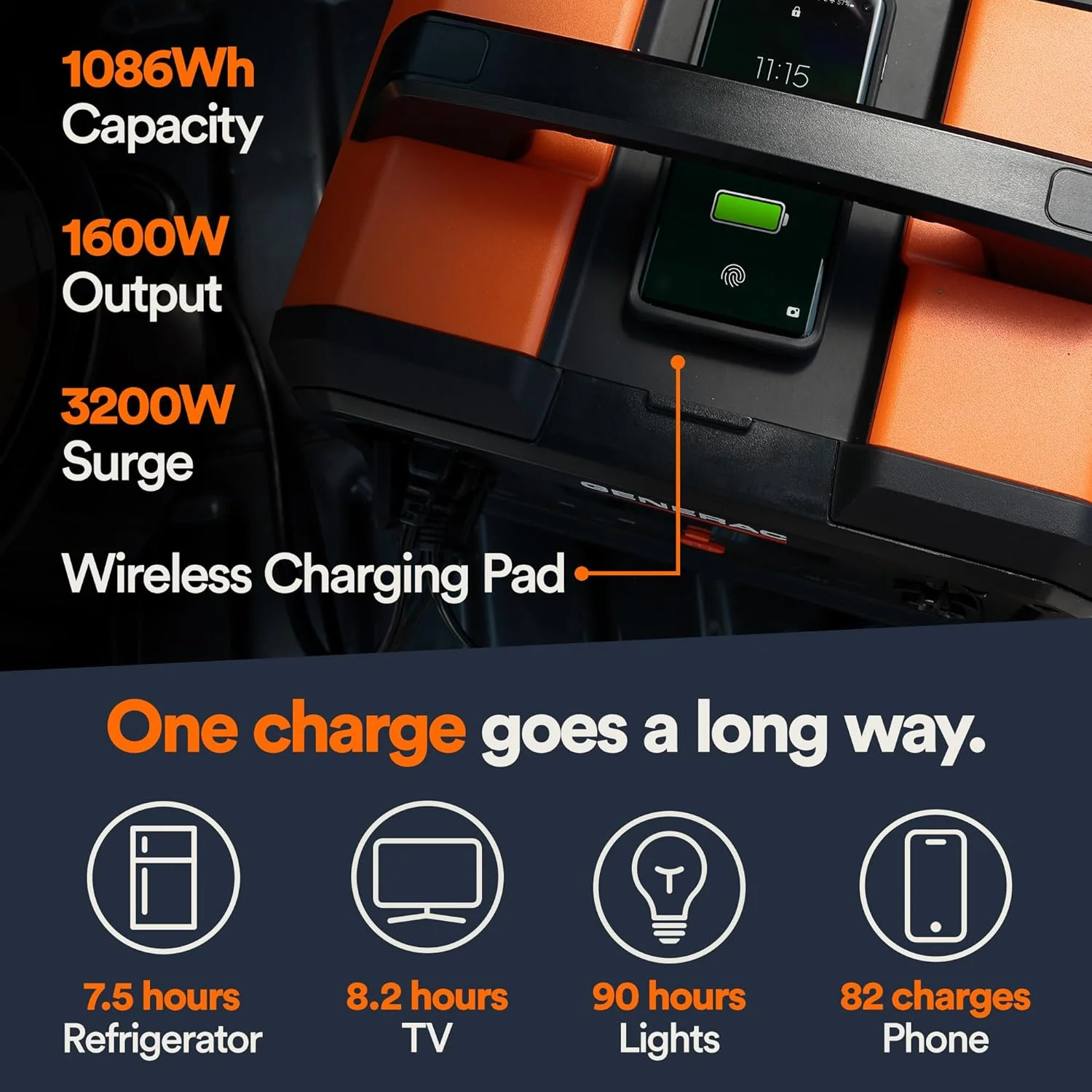 Generac (8025) GB1000 1086Wh Portable Power Station with Lithium-Ion Battery, Clean Emission-Free Power - Wireless Charging Pad and Compact Design, Camping, RV, Indoor/Outdoor Use, Orange/Black - Image 3