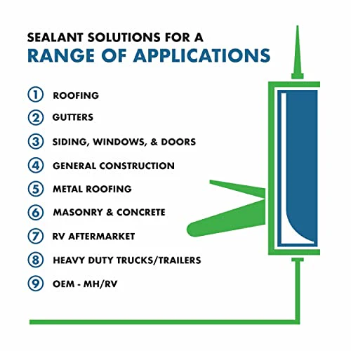 Geocel 4350 Metal Roof & Siding Construction Sealant, Burnished Slate, 10.1 fl. oz. - Image 4