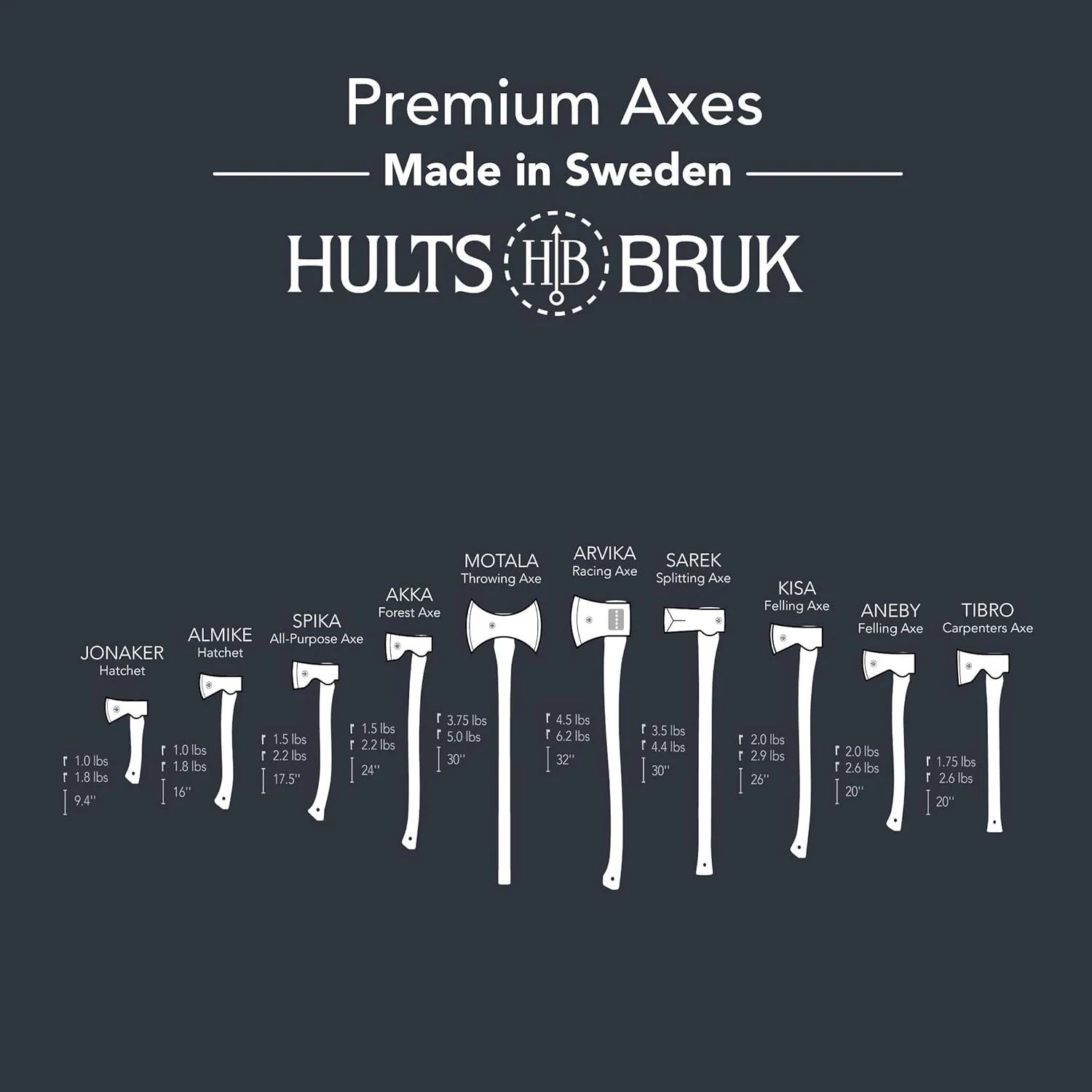 Hults Bruk 840732 Tibro Carpenter Axe, 1.75 lb Head, 20" Handle - Image 8