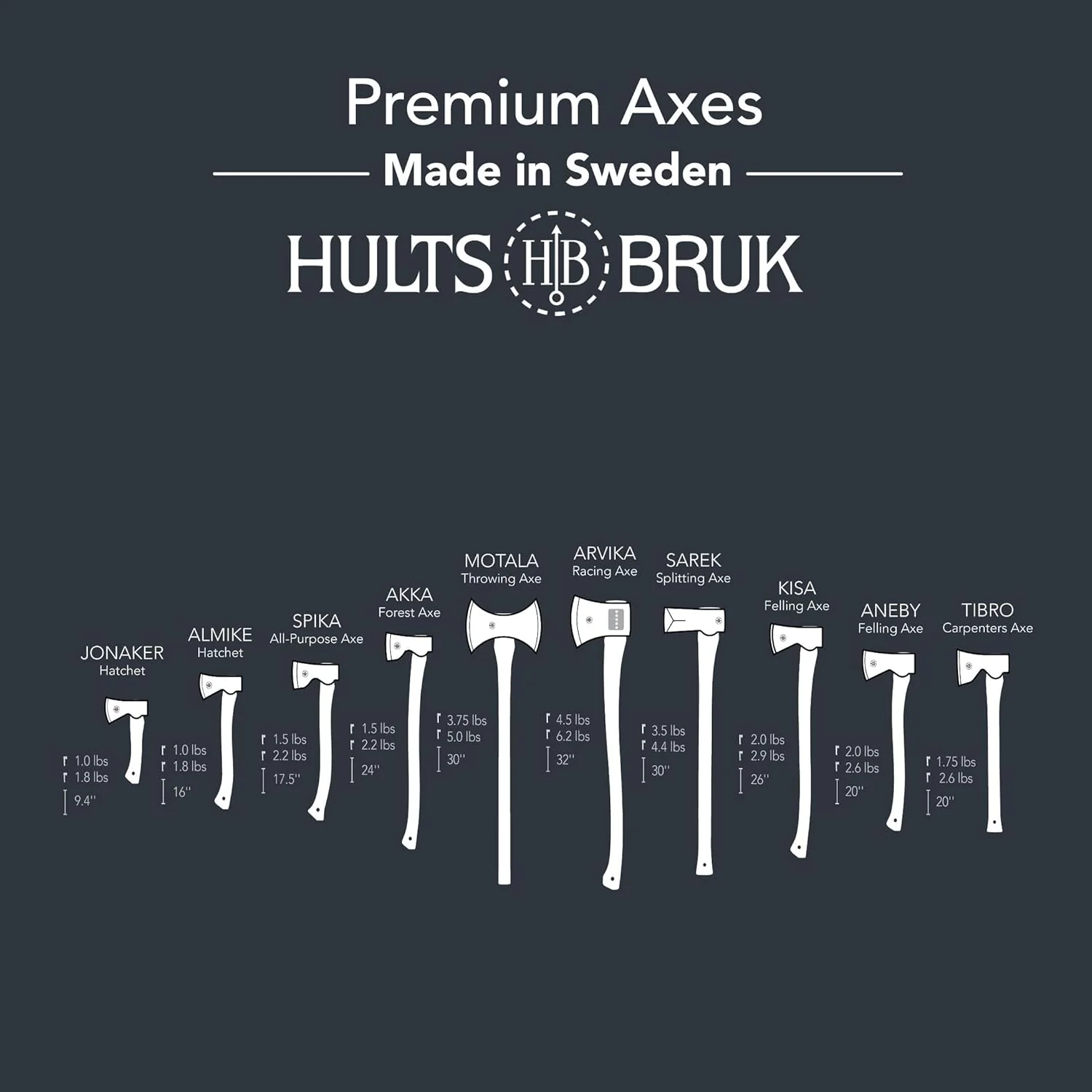 Hults Bruk 840752 Motala Double Bit Axe, 3.75 lb Head, 30" Handle - Image 8
