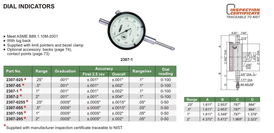 INSIZE 2307-1 Dial Indicator 1", Graduation 0.001" - Image 4