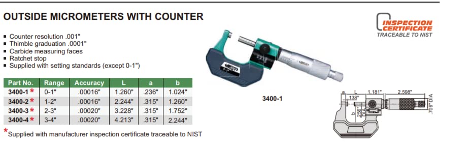 INSIZE 3400-1 Outside Micrometer with Counter, 0" - 1", Counter Resolution 0.001", Thimble Graduation 0.0001" - Image 4