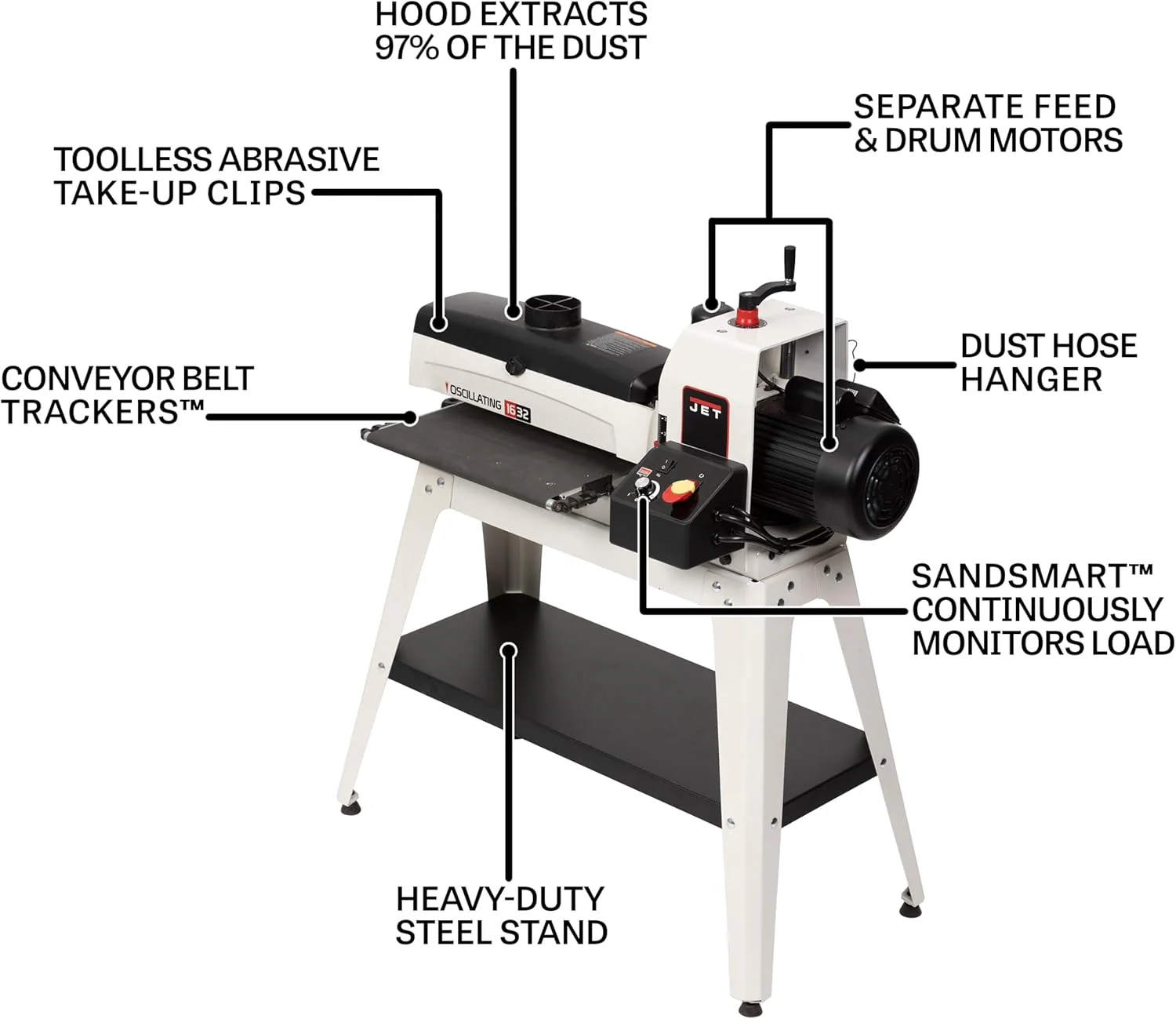 JET JWDS-1632OSC 16-Inch Oscillating Drum Sander, 1-1/2 HP, 115V 1Ph - Image 2