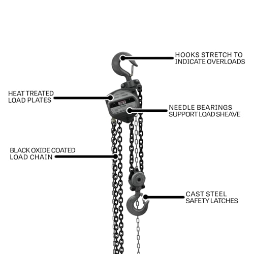 JET 3-Ton Hand Chain Hoist, 20' Lift (Model S90-300-20) - Image 5