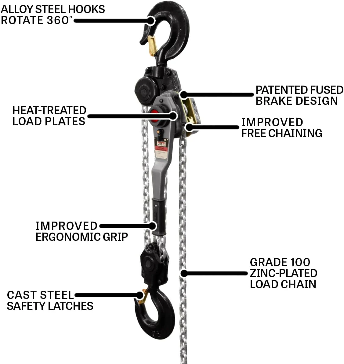 JET JLH-900WO-5 9-Ton Lever Hoist, 5' Lift, Overload Protection - Image 3