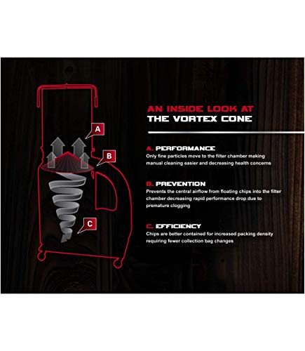 JET Dust Collector 2HP 1PH 230-Volt 2-Micron Canister Kit - Image 5
