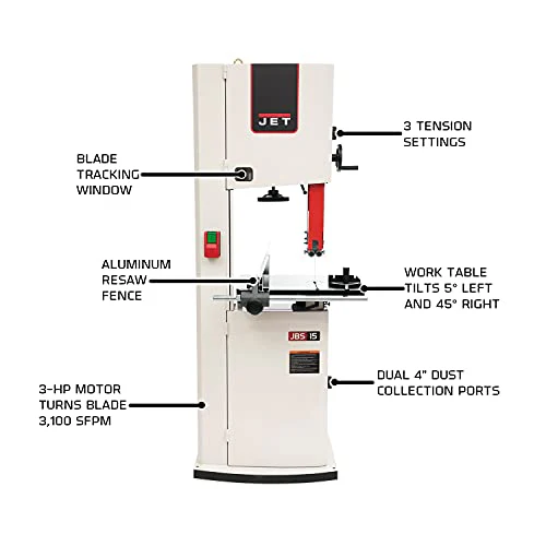 JET JWBS-15-3 3 hp Bandsaw - Image 2