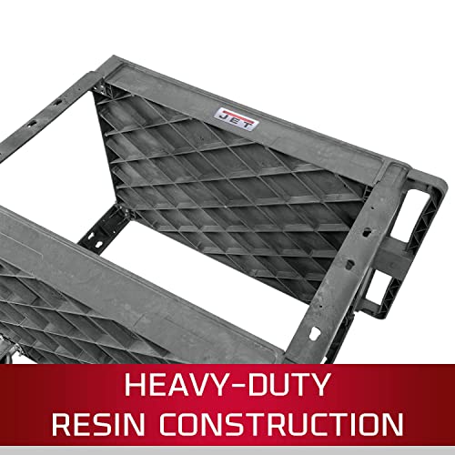 JET Utility Cart Resin 41in x 26in - Image 4