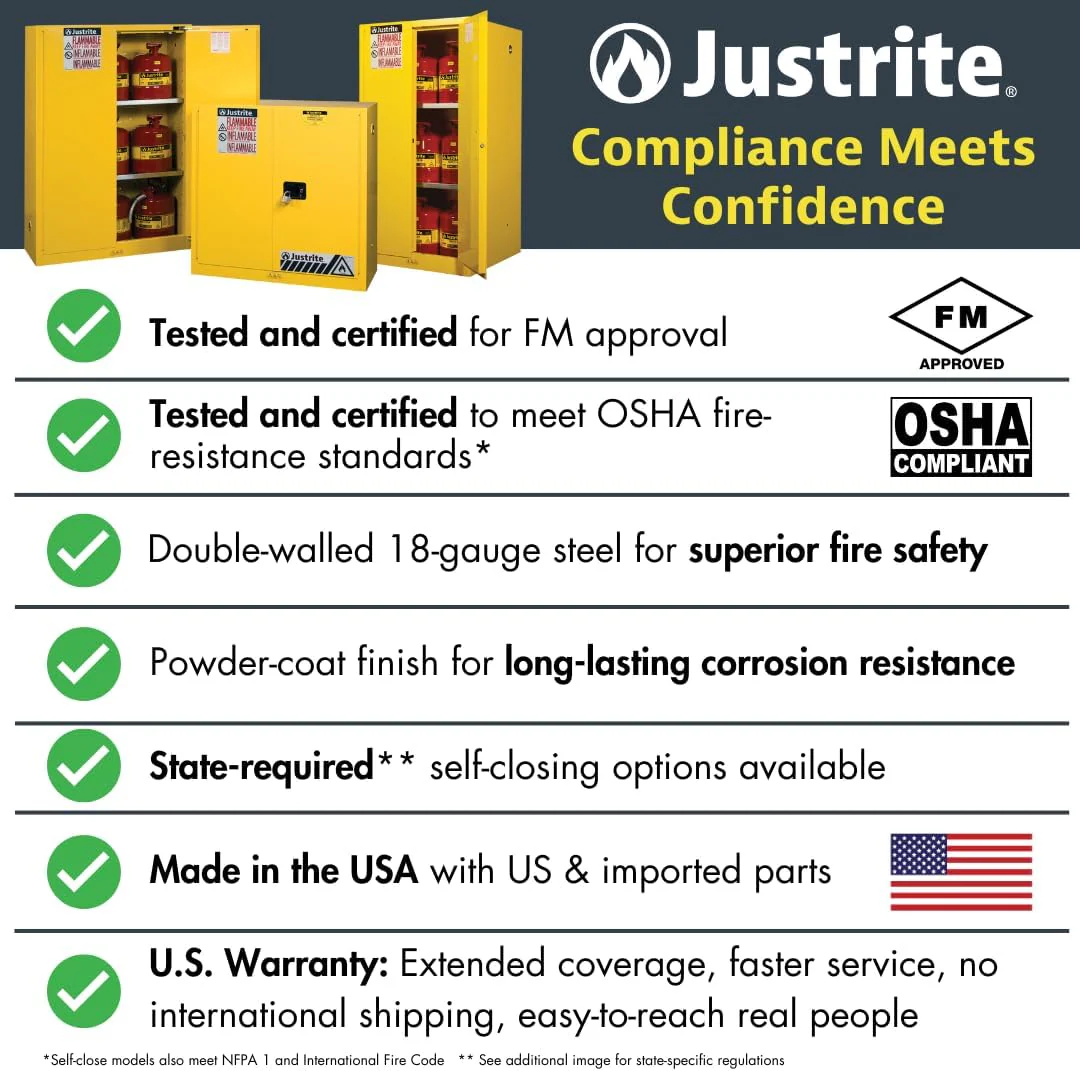 Justrite 896000 60 Gallon Manual Close Flammable Storage Cabinet, 18 Gauge Steel, 2 Shelves, 2 Door Fire Cabinet, 65" x 34" x 34", Yellow - Image 3
