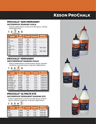 Keson 5BD ProChalk Ultimate Chalk Dye, Blue, 5-Ounce - Image 2