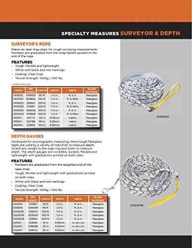 Keson DG30M Depth Gauge Fiberglass Tape (Graduations: m, dm, cm), 6.35mm by 30-Meter - Image 2