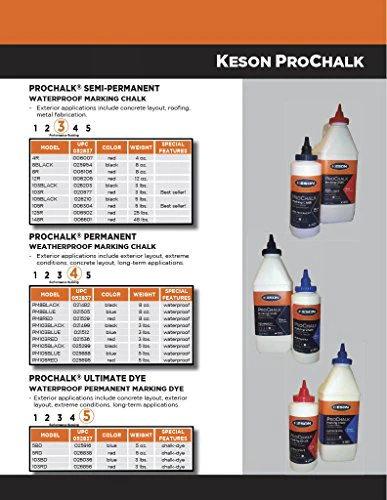 Keson PM103BLUE ProChalk Permanent Chalk, Blue, 3-Pounds - Image 2
