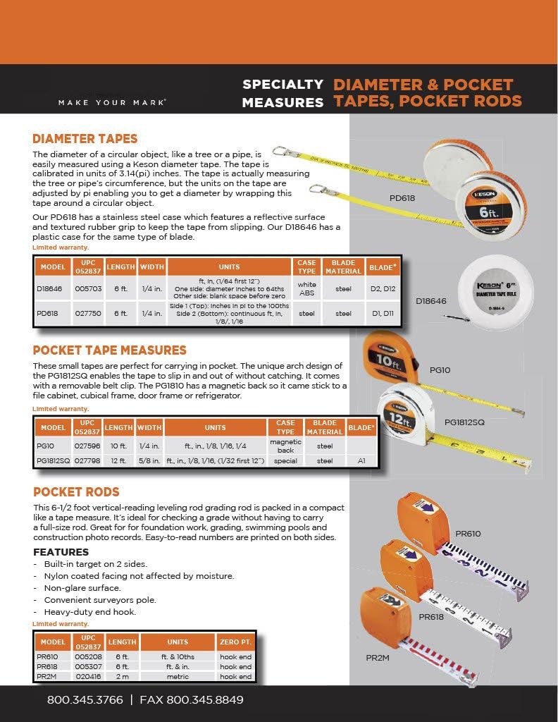 Keson PR2M 2 Meter Pocket Rod Tap with Hook End (Units: Metric) - Image 3