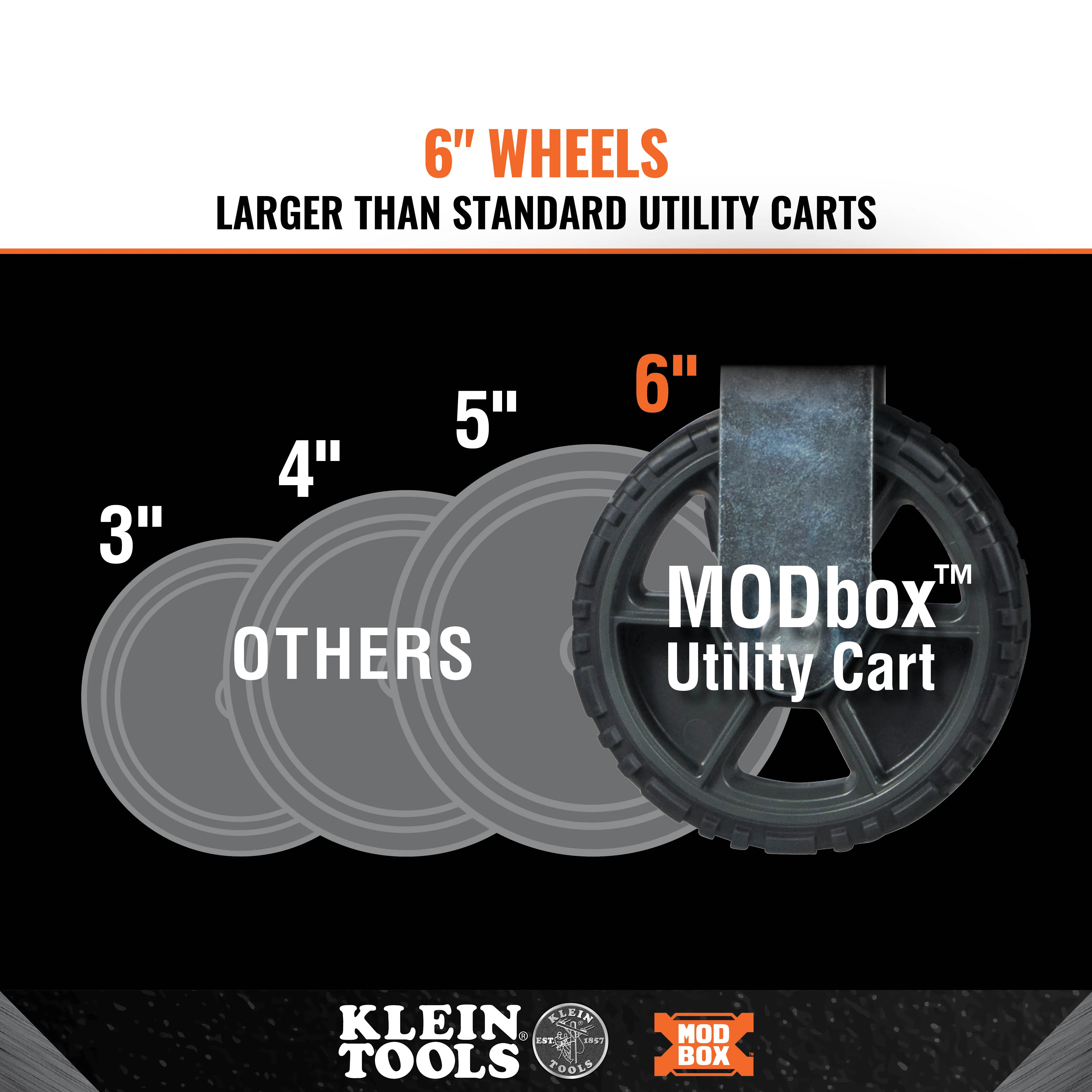 Klein Tools 54831MB MODbox Utility Cart - Image 4