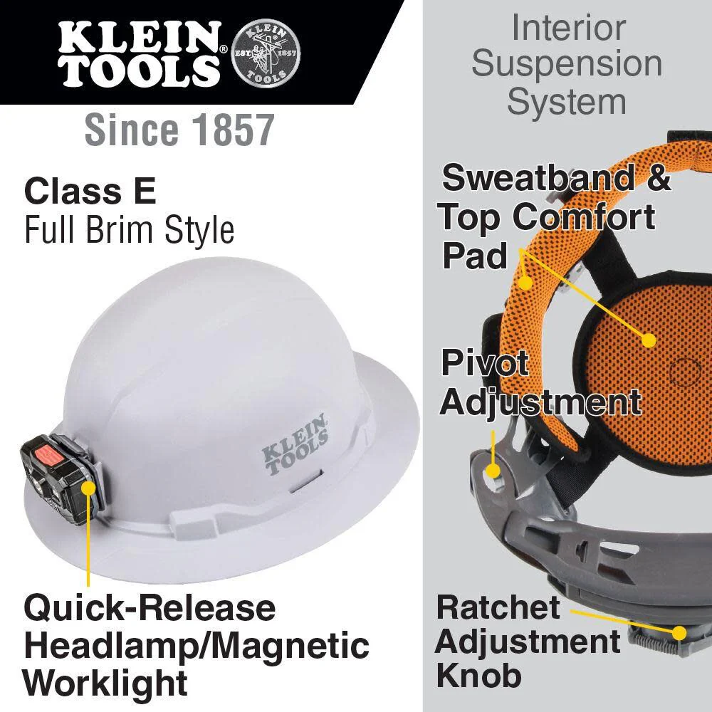 Klein Tools 60406RL Hard Hat, Rechargeable Headlamp, Non-vented, Full Brim Style, Padded Self-Wicking Odor-Resistant Sweatband, Tested up to 20kV, White - Image 2