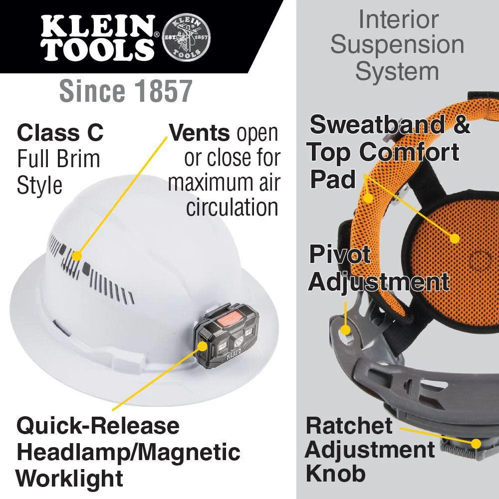 Klein Tools 60407RL Hard Hat, Rechargeable Headlamp, Vented, Full Brim Style, Padded Self-Wicking Odor-Resistant Sweatband, White - Image 2