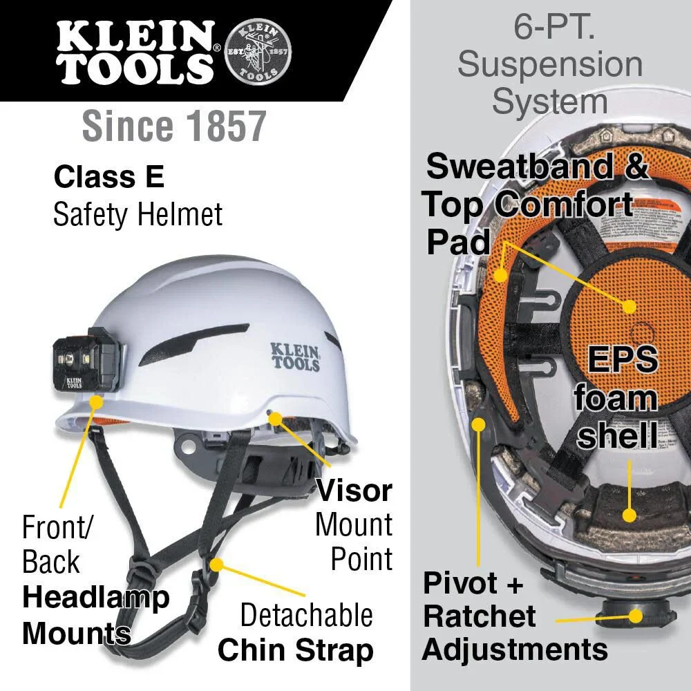 Klein Tools 60525 Safety Helmet, Type-2 Safety Helmet with Rechargeable Headlamp, Non-Vented, Class E, White - Image 2
