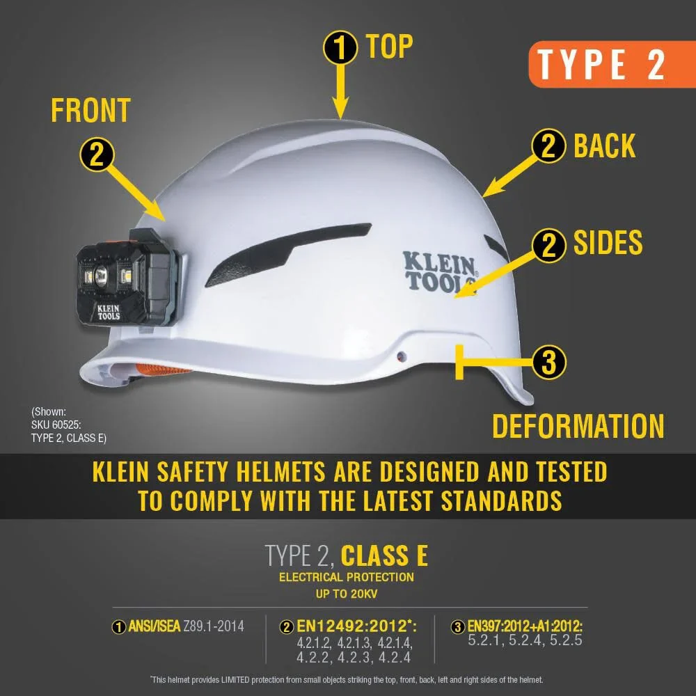 Klein Tools 60525 Safety Helmet, Type-2 Safety Helmet with Rechargeable Headlamp, Non-Vented, Class E, White - Image 3